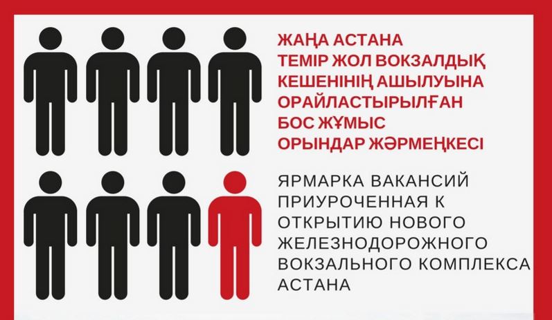 Elordada bos jumys oryndar jármeńkesi ótedi