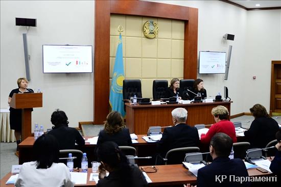 Májiliste mektepke deıingi bilim berý máselesi talqylandy