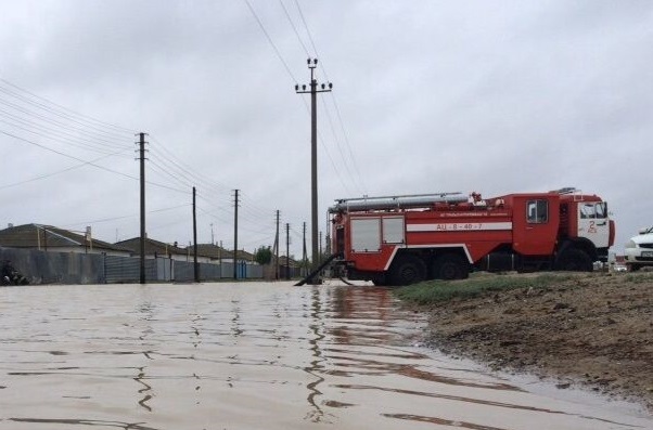 Jaǵdaı alańdatarlyq