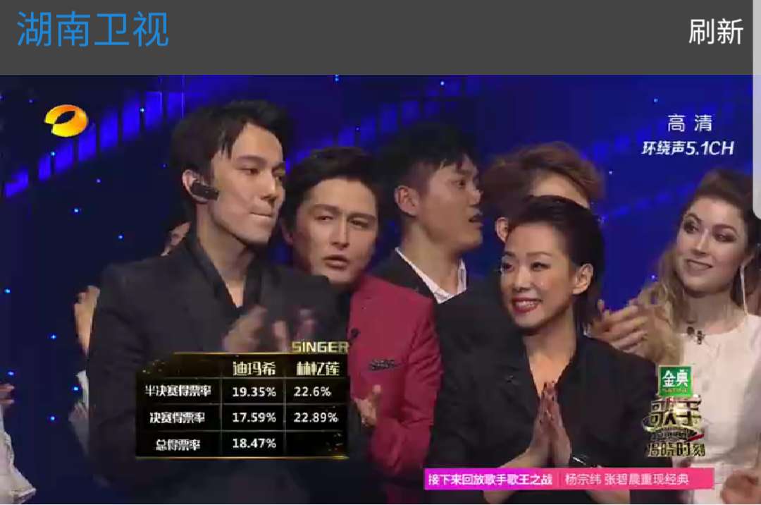 Dımash «I'm a Singer» baıqaýynda ekinshi oryn aldy (VIDEO)