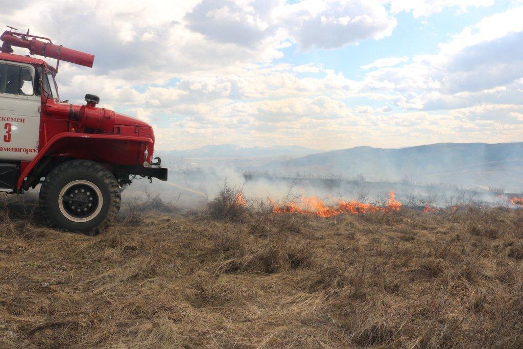 О́skemende 20 gektar jer órtke orandy 