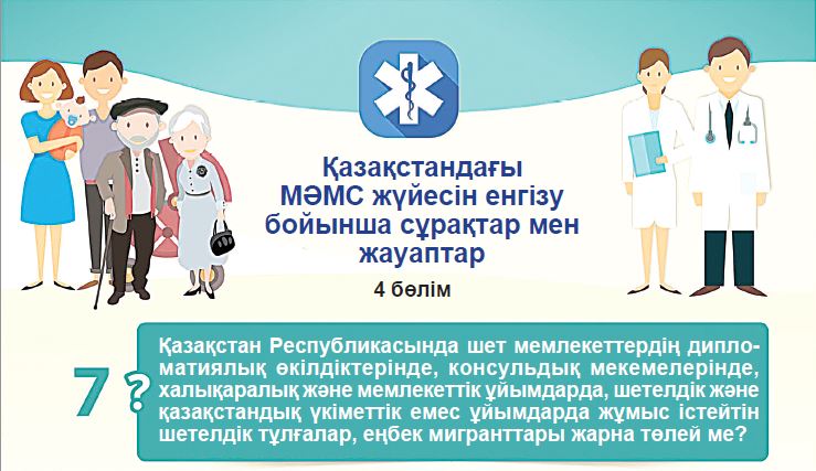 Qazaqstanda MÁMS júıesin engizý boıynsha suraqtar men jaýaptar (4-bólim) 