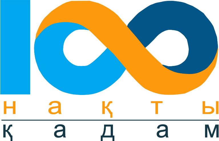 Biliktilikke talap kúsheıip keledi