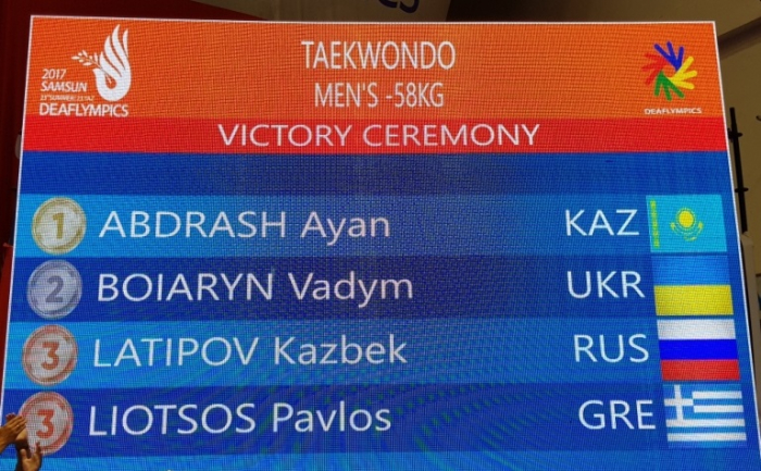 Eki otandasymyz Sýrdlımpıadada altyn men qoladan alqa taqty 