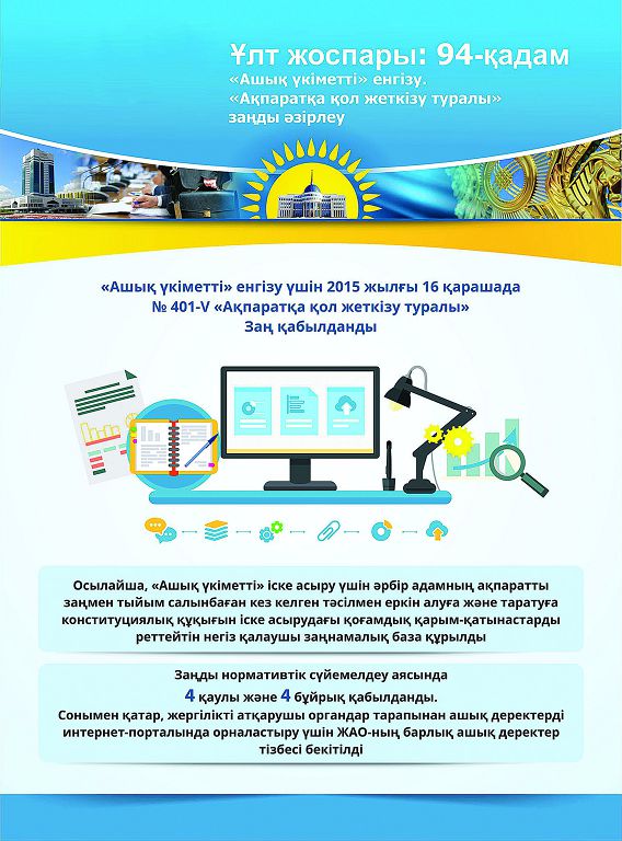 Ult jospary: 94-qadam