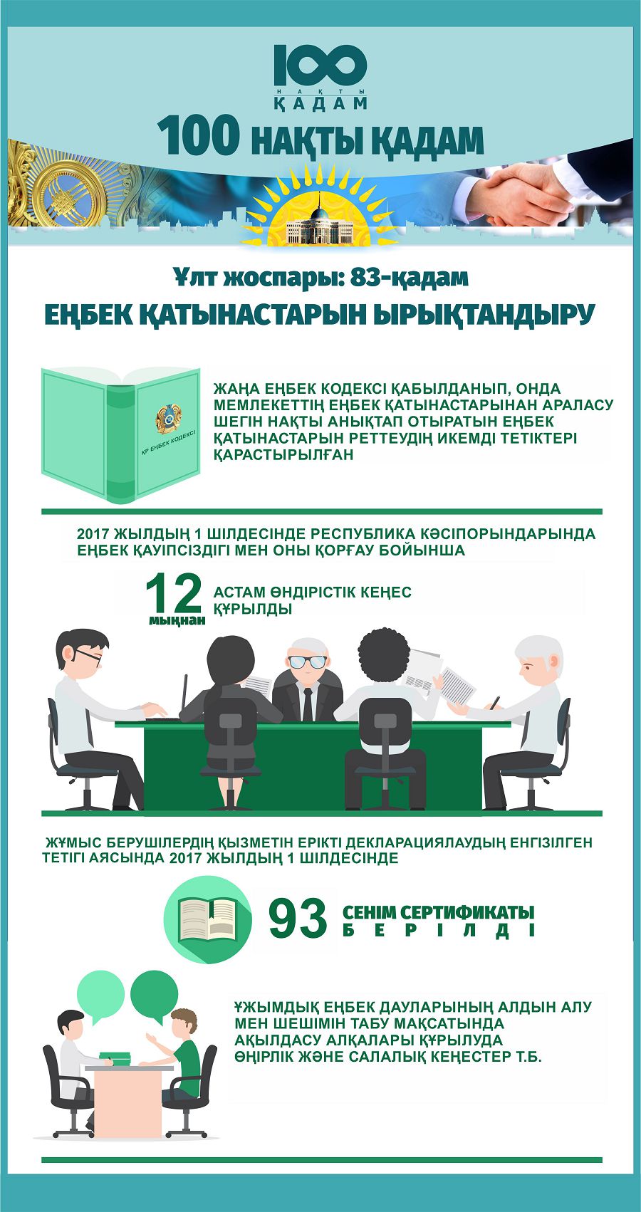 Ult jospary: 83-qadam