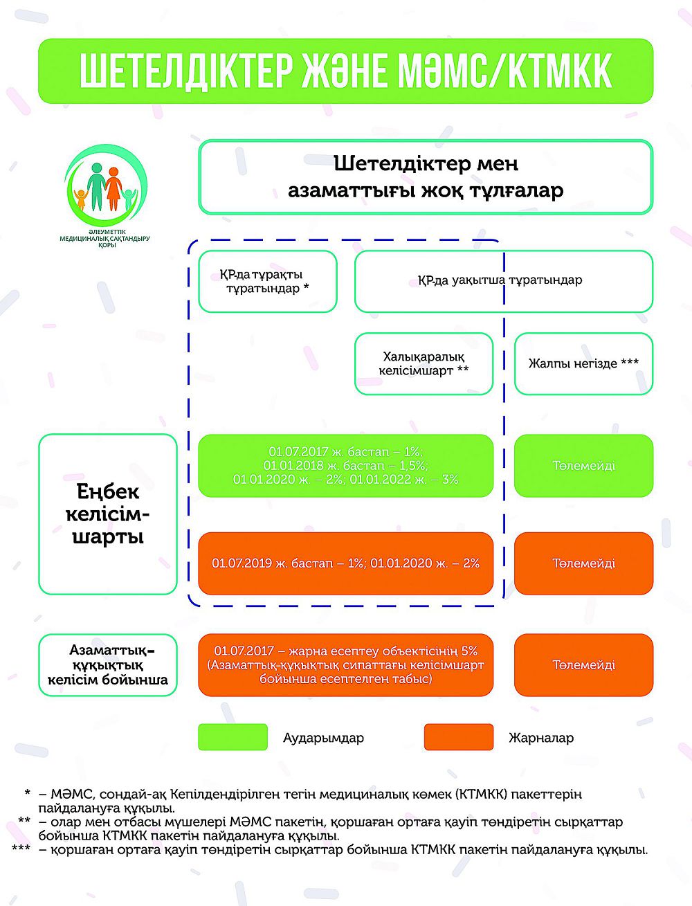 Sheteldikter jáne MÁMS/KTMKK