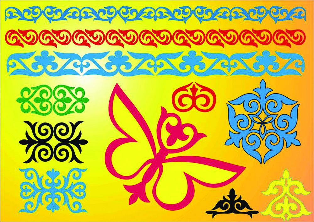 Baqytty bolý formýlasy