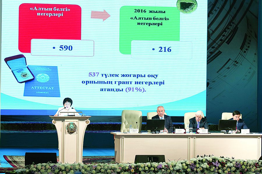 Tamyz keńesi úshinshi jańǵyrýǵa arnaldy 