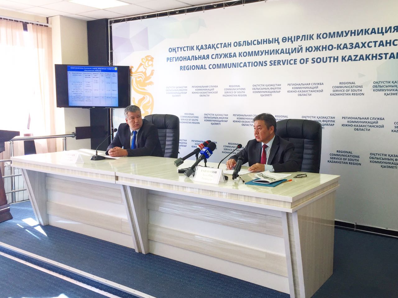 Báıdibek aýdanyna 22 mlrd teńge ınvestısııa tartyldy