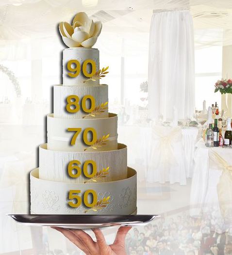 Mereıtoılardan mezi bolǵan joqpyz ba?