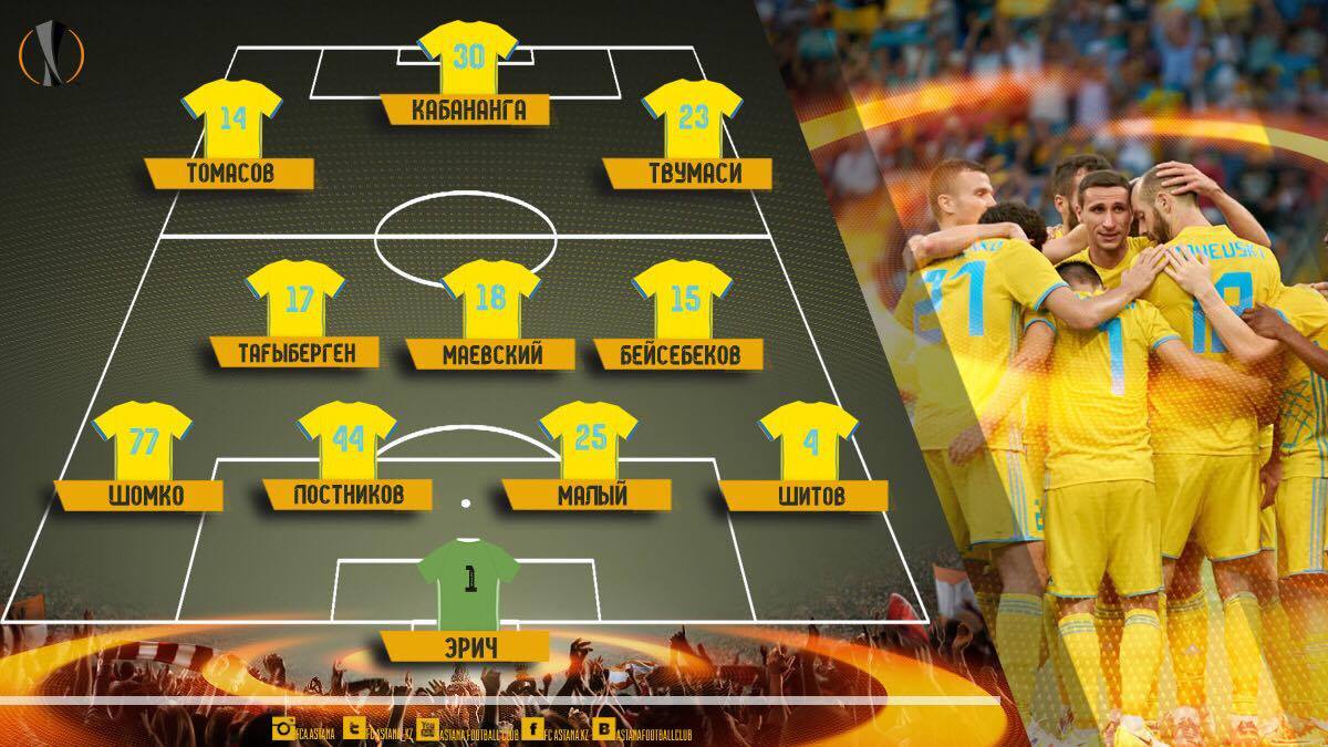 "Astana" kimderge senim artady?