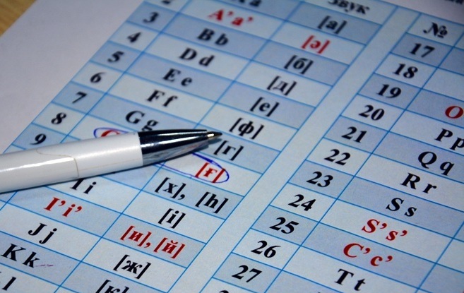 Qytaıda tóte jazýdan latyn grafıkasyna kóshý usynyldy