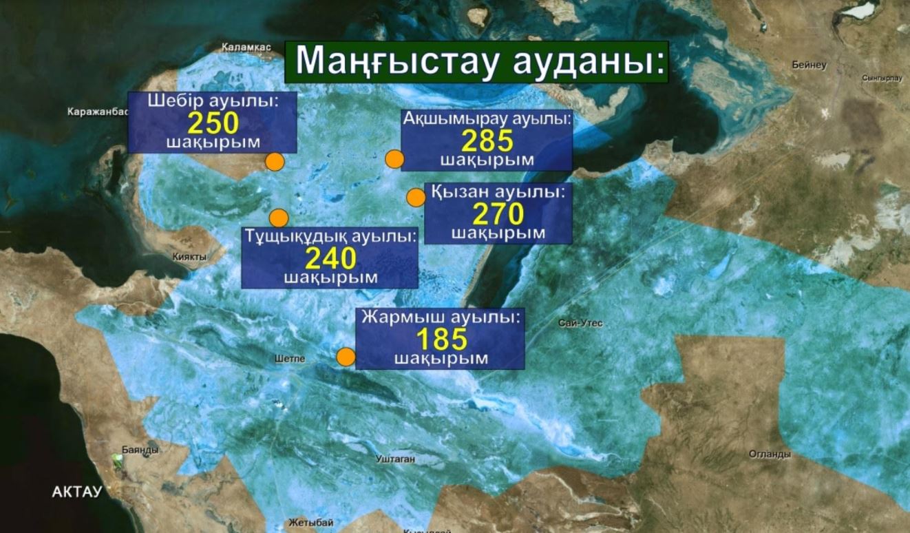 «Áleýmettik ekspress» mobıldi qyzmeti Mańǵystaýda