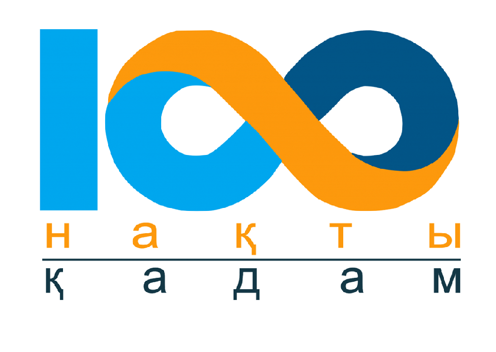 «Nurly jol» bo­ıynsha qandaı sharalar atqaryldy?