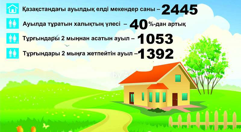 Sapar AHMETOV, Parlament Májilisiniń depýtaty: Derbes bıýdjettiń aýylǵa bereri mol