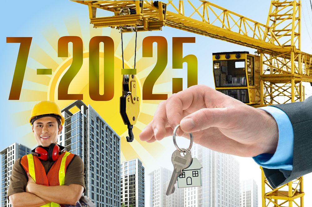 Baspanaly bolýdyń jańa múmkindigi. «7 – 20 – 25» baǵdarlamasy naqty júzege asyryla bastady