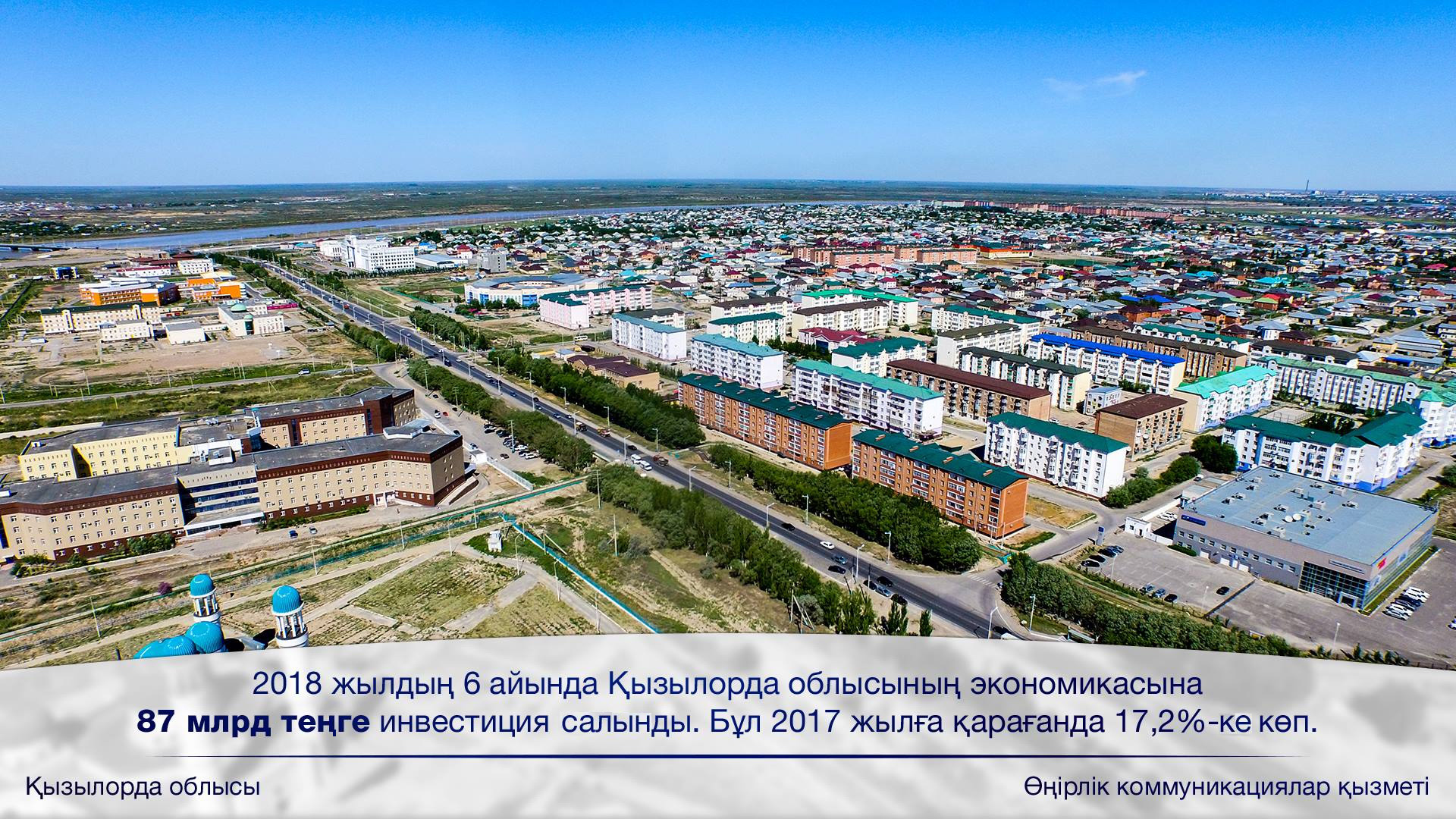 Qyzylorda jumyssyzdyqty azaıtýda óńirler arasynda kósh bastap tur