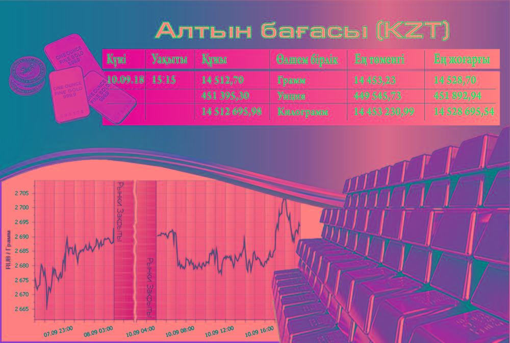 Sanksııanyń saldary sózsiz seziledi
