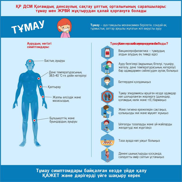 Alǵashqy medısınalyq kómektiń sapasyn arttyrmaq