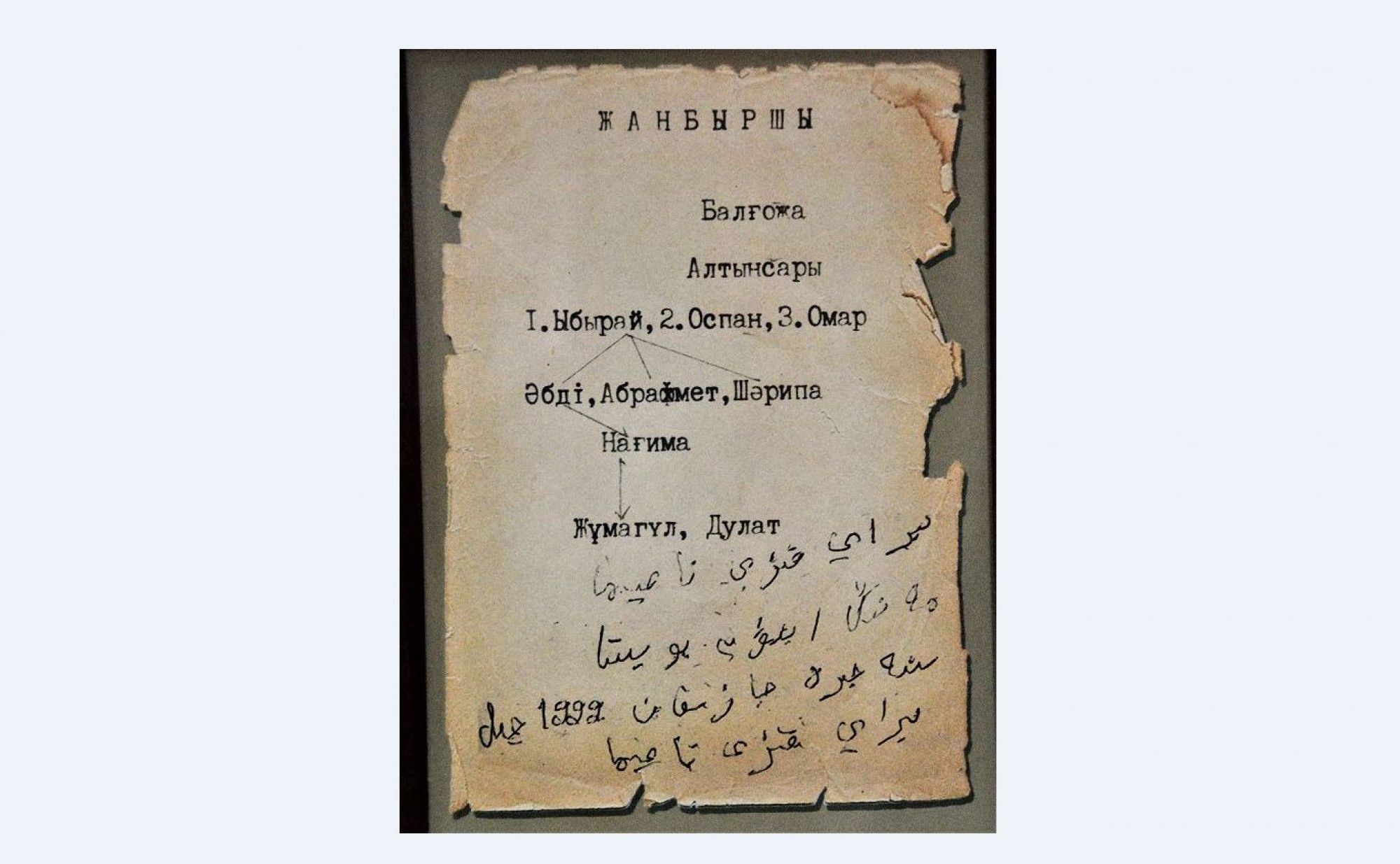 Altynsarınniń ata-tek shejiresi 