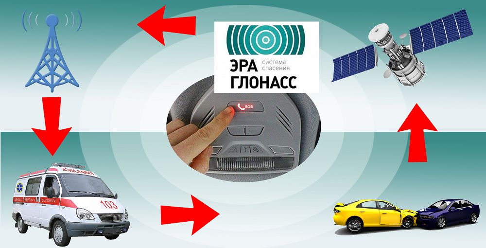 Shuǵyl kómek berýdiń tıimdi úlgisi