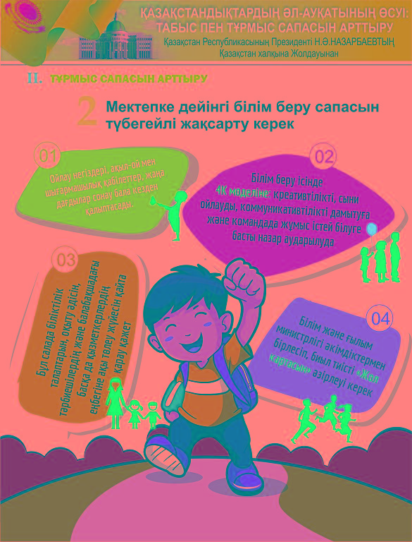 Halyq jaǵdaıyn jaqsartýdy maqsat etken qujat