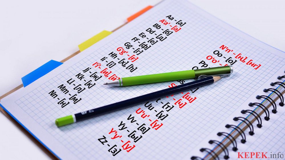 Kirme sózderdi meńgerip jazýdy eskerýimiz qajet