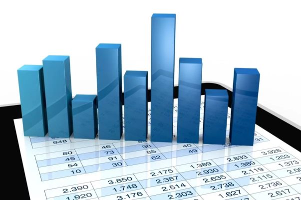 Ekonomıkanyń qozǵaýshy kúshi – eksport