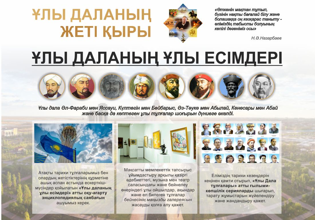 Ult qaharmandaryn dáripteımiz