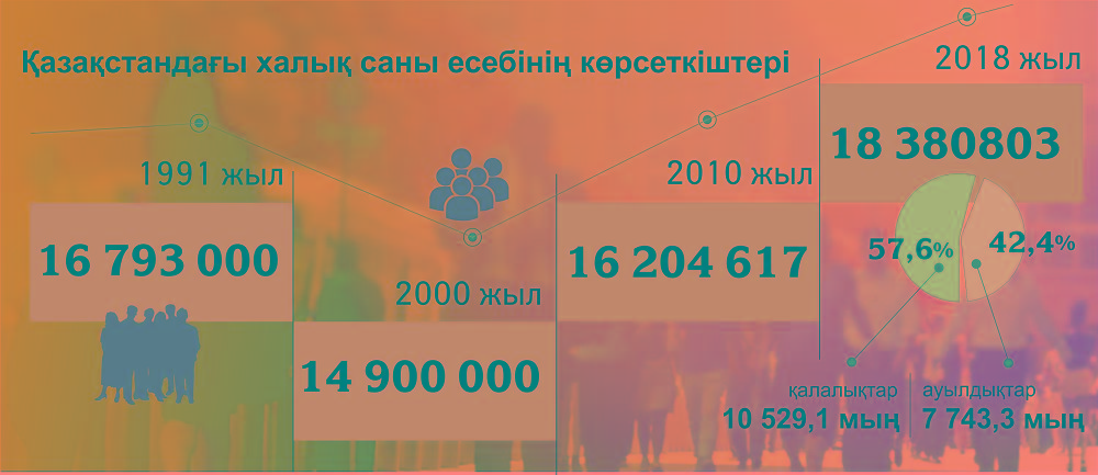 Memlekettilik tuǵyry – halyq