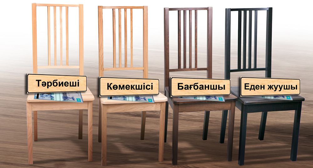 Bilimdi azamattar jemqorlyqqa nege jol beredi?