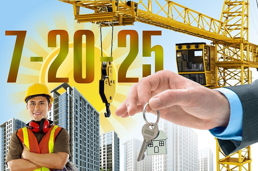 Turǵyn úı naryǵy: Baǵa jáne boljam