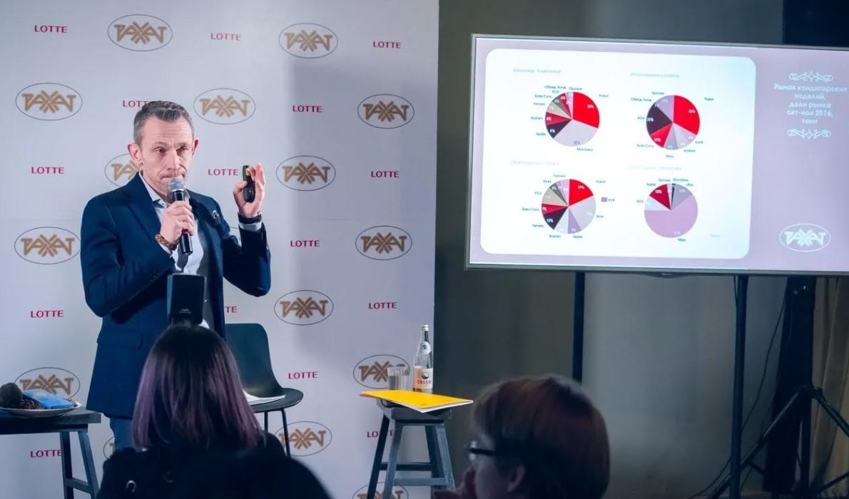 «Rahat» kompanııasy otandyq kondıterlik naryqtyń kóshbasshysy atandy