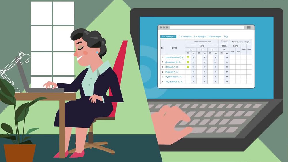 Kezbe qylǵan «kúndelik»