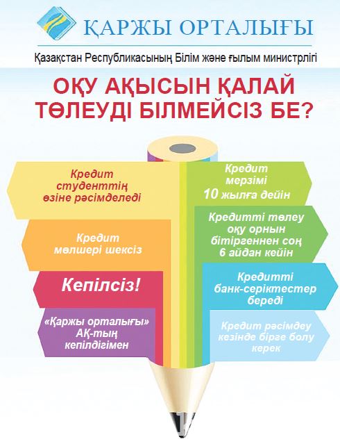 Talapkerler men ata-analar nazaryna: Bilim grantyn ıelenbegender oqý aqysyn qalaı tóleı alady?