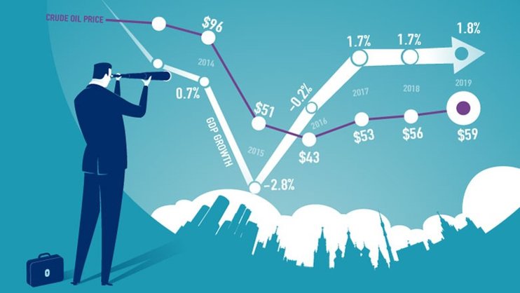 «Kóleńkeli ekonomıkanyń» joly kesiledi