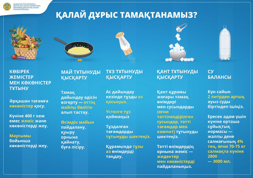 Astyń dámin tuz keltirse de...