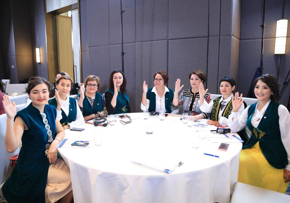 Bıznesvýmenderge  múmkindik mol