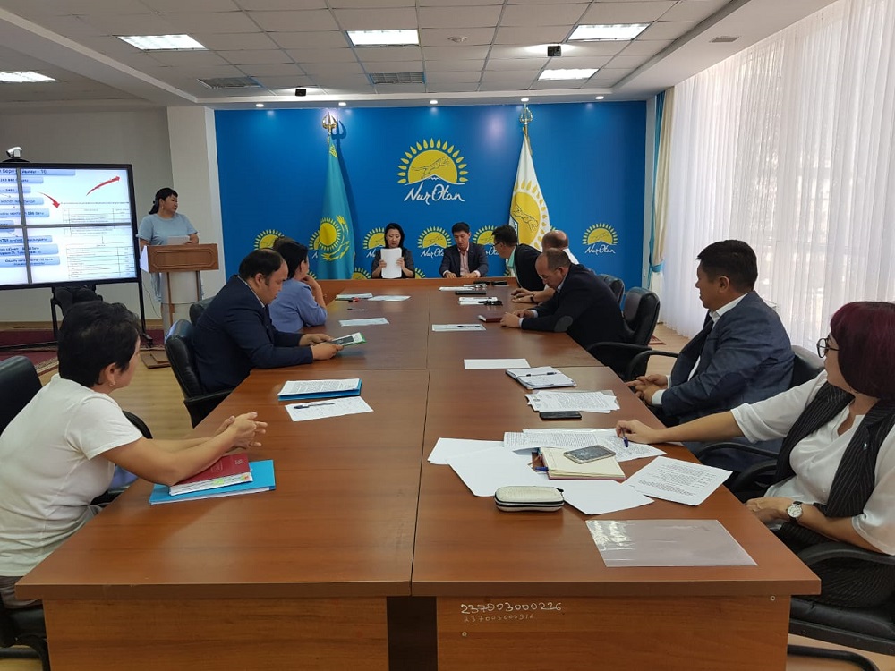 Bala quqyǵyna qatysty máseleler ortaǵa salyndy