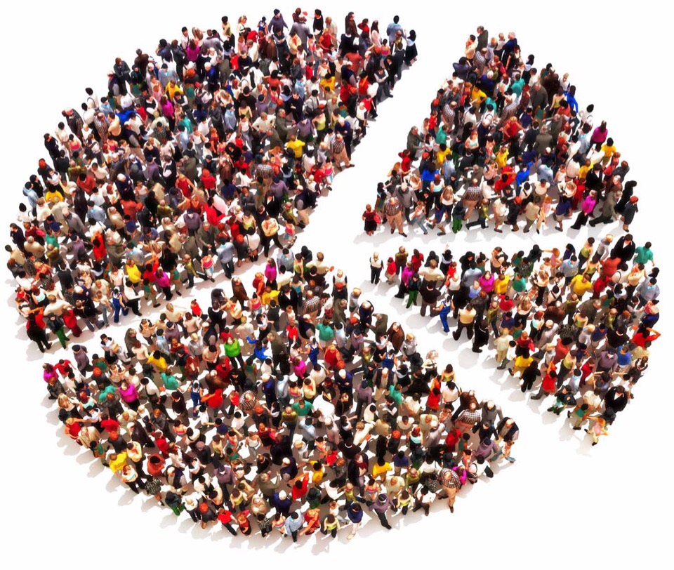 Muqtajdyq pen masyldyq