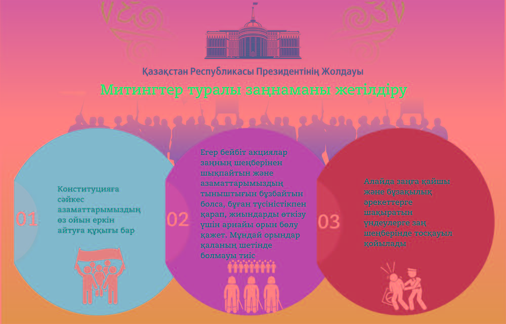 El tynyshtyǵyn qorǵaý – abyroıly mindet