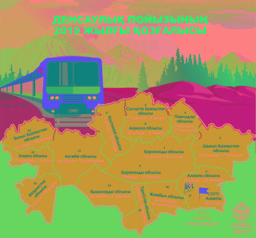 Eki medısınalyq poıyz elimizdiń 40 myńnan astam turǵynyna kómek kórsetti