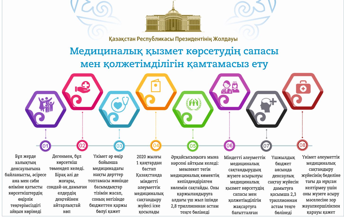 Sabaqtastyqtan sonylyqqa jetelegen