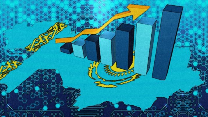 Ekonomıka qarqyndy ósýde