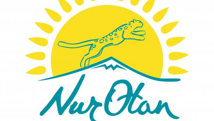 Partııalyq baqylaý – tıimdilik kepili