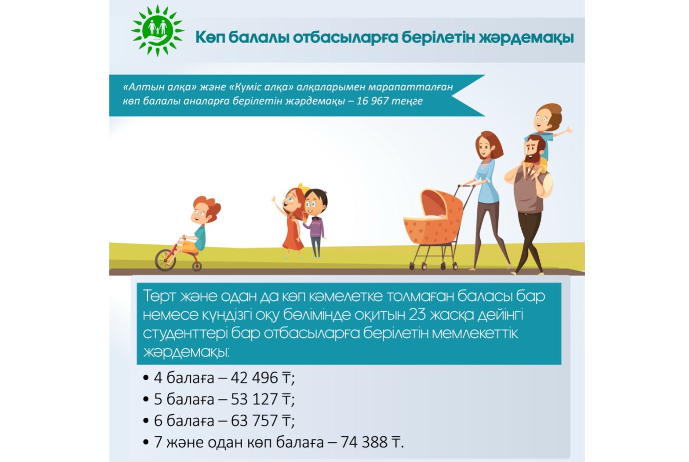 25 myń kóp balaly otbasy – jańa járdemaqy túrin rásimdedi