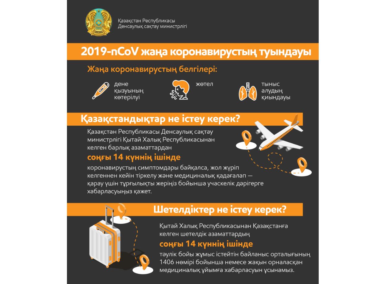 «Medısınalyq baqylaýda 33 adam qaldy»: QHR-dan kelgen azamattarǵa monıtorıng jalǵasyp jatyr