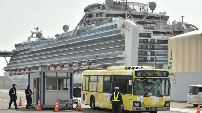 Japonııadaǵy laınerde koronavırýstan eki adam kóz jumdy