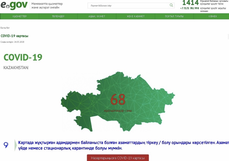 Egov.kz portalynda koronavırýs boıynsha jaǵdaıdy monıtorıngileý servısi iske qosyldy